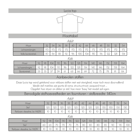 Benodigdheden Lucia top