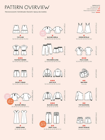 Poppy meets Pomm&eacute;_Edition 26_Pattern Overview