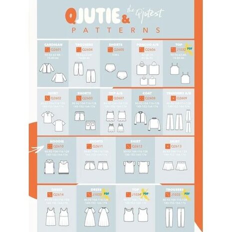 naaipatronen Qjutie and the Qjutest magazine 3 - kickenstoffen