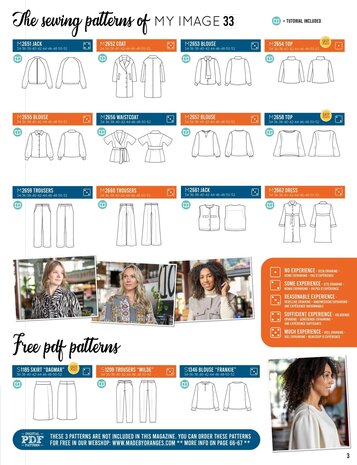 My Image 33 - naaimagazine damesmode - inhoudsopgave